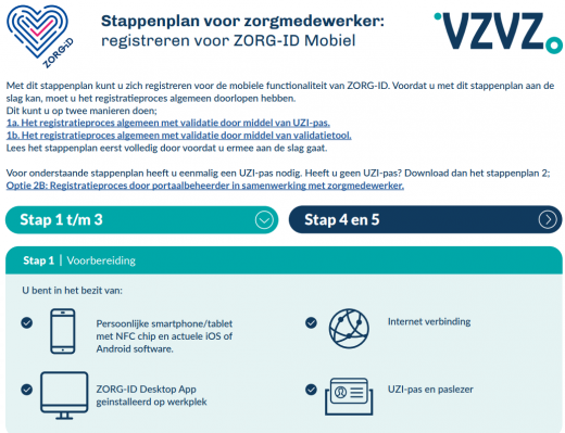 2A Registratieproces