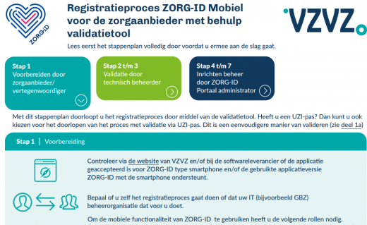 Registratieproces 1b